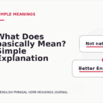 What Does basically Mean? Simple Explanation and Examples