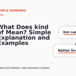 What Does kind of Mean? Simple Explanation and Examples