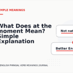 What Does at the moment Mean? Simple Explanation and Examples